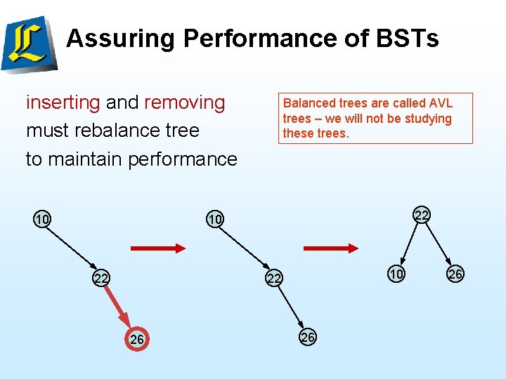 Assuring Performance of BSTs inserting and removing must rebalance tree to maintain performance 10