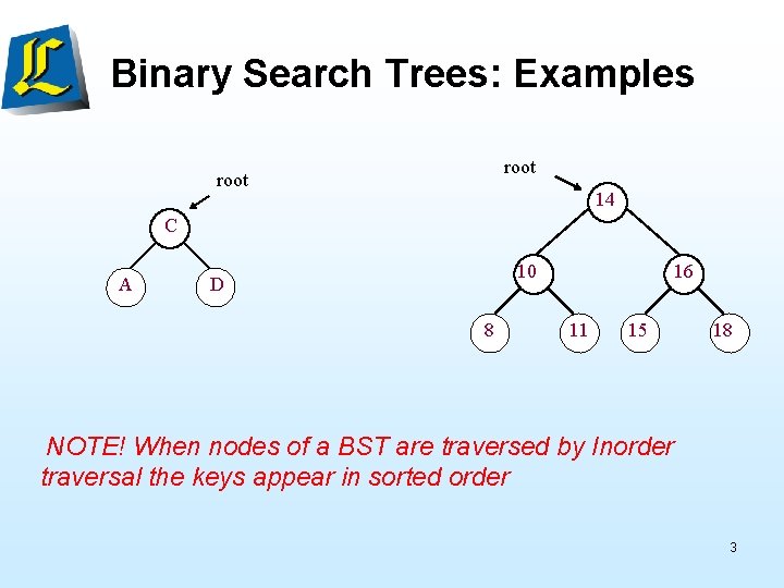 Binary Search Trees: Examples root 14 C A 10 D 8 16 11 15