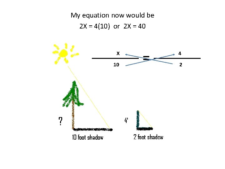 My equation now would be 2 X = 4(10) or 2 X = 40