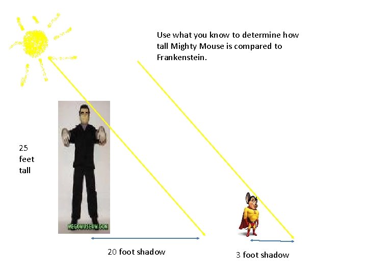 Use what you know to determine how tall Mighty Mouse is compared to Frankenstein.