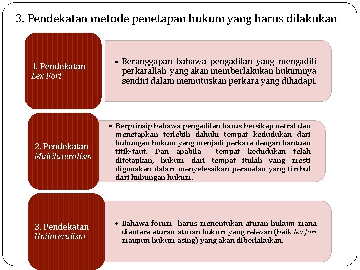 3. Pendekatan metode penetapan hukum yang harus dilakukan 1. Pendekatan Lex Fori 2. Pendekatan