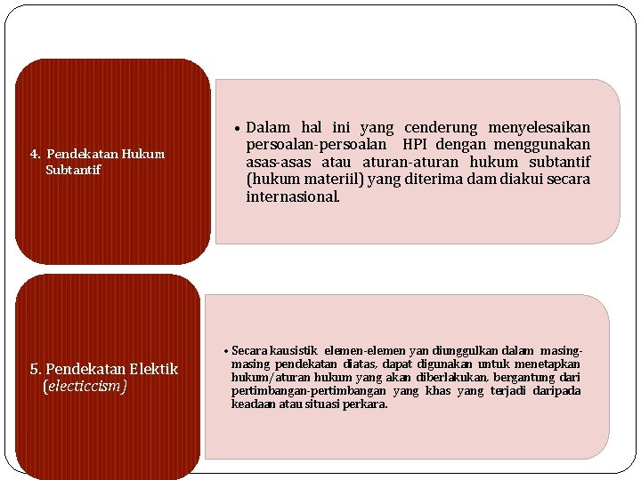 4. Pendekatan Hukum Subtantif 5. Pendekatan Elektik (electiccism) • Dalam hal ini yang cenderung