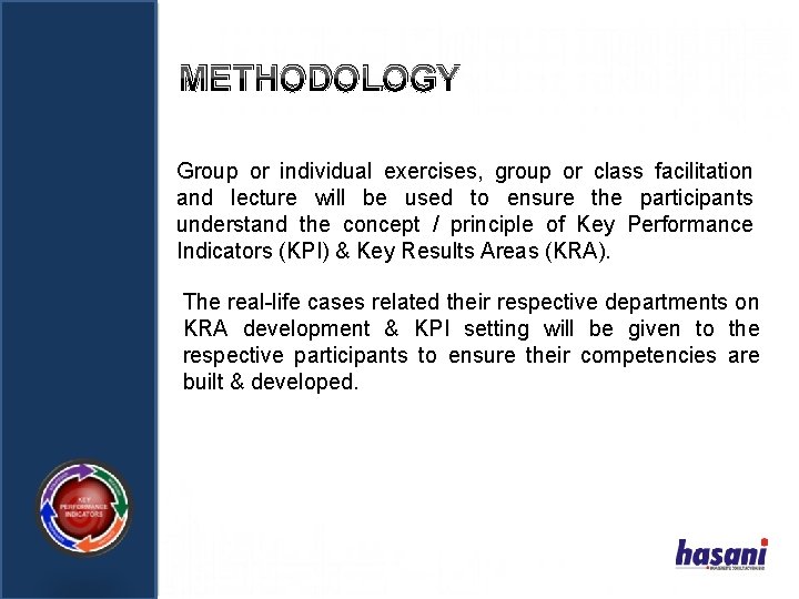 METHODOLOGY Group or individual exercises, group or class facilitation and lecture will be used