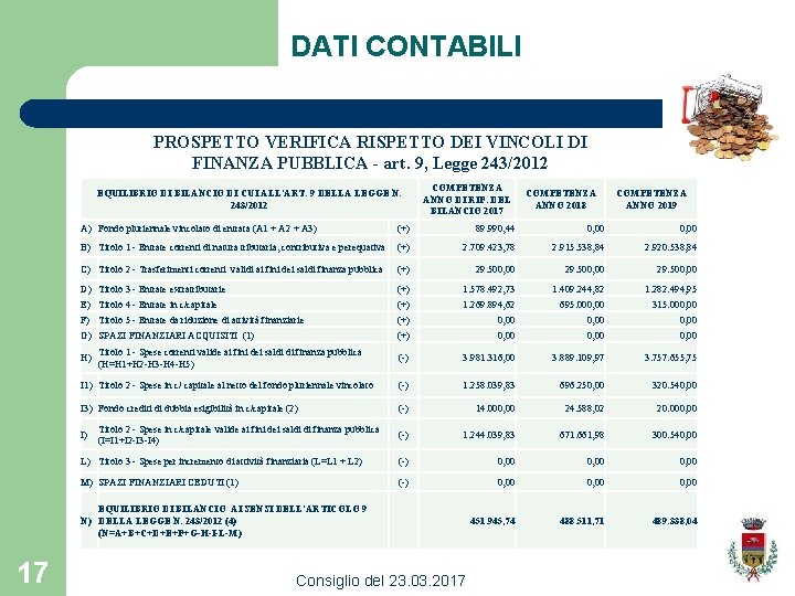 DATI CONTABILI PROSPETTO VERIFICA RISPETTO DEI VINCOLI DI FINANZA PUBBLICA - art. 9, Legge