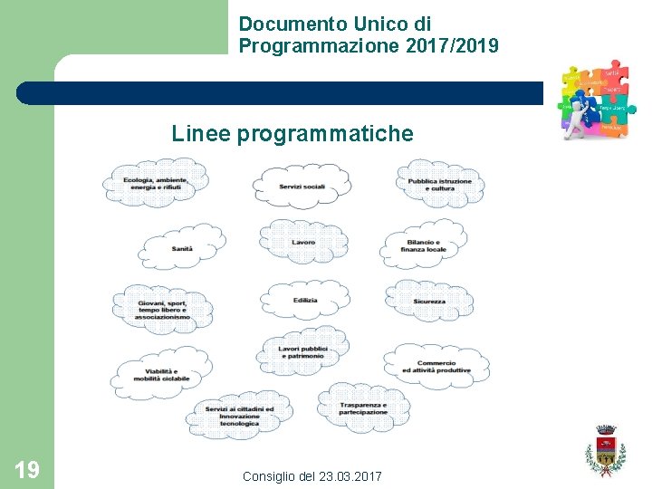 Documento Unico di Programmazione 2017/2019 Linee programmatiche 19 Consiglio del 23. 03. 2017 