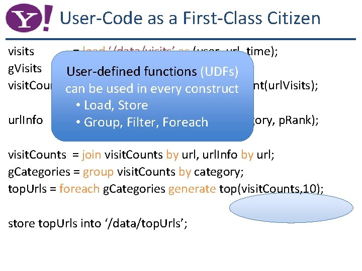 User-Code as a First-Class Citizen visits = load ‘/data/visits’ as (user, url, time); g.