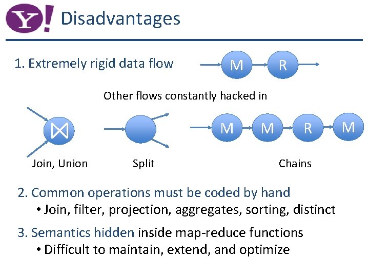 Disadvantages 1. Extremely rigid data flow M R Other flows constantly hacked in M