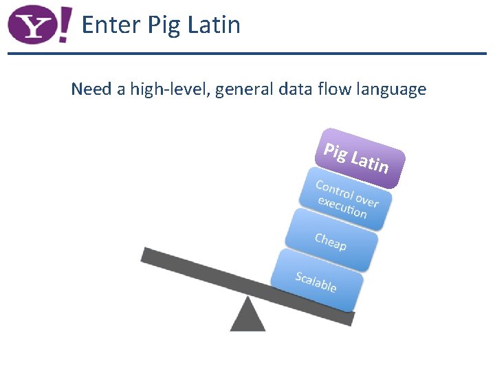 Enter Pig Latin Need a high-level, general data flow language Pig L atin 
