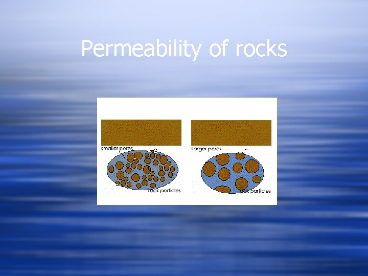 Permeability of rocks 