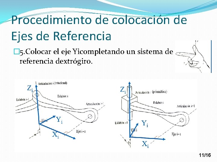 Procedimiento de colocación de Ejes de Referencia � 5. Colocar el eje Yicompletando un