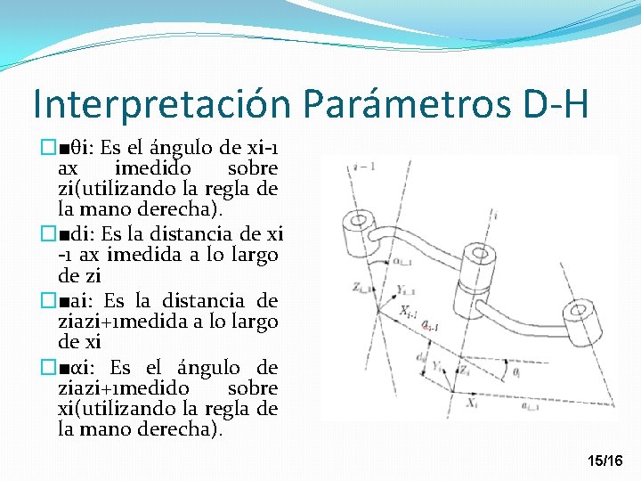 Interpretación Parámetros D-H �■θi: Es el ángulo de xi-1 ax imedido sobre zi(utilizando la