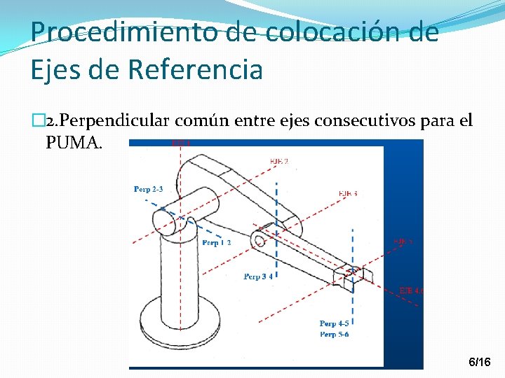 Procedimiento de colocación de Ejes de Referencia � 2. Perpendicular común entre ejes consecutivos