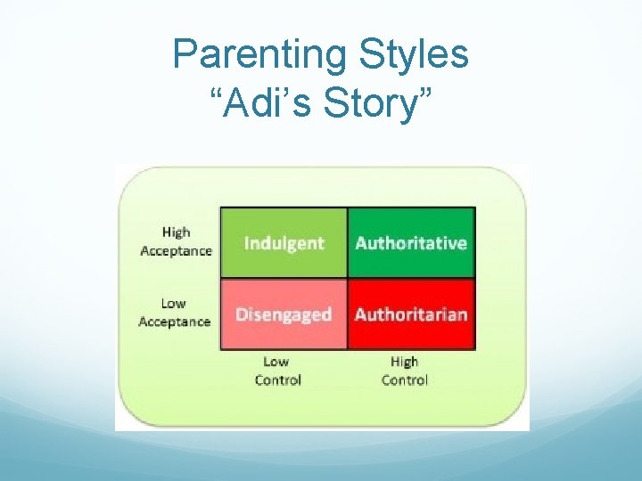Parenting Styles “Adi’s Story” 
