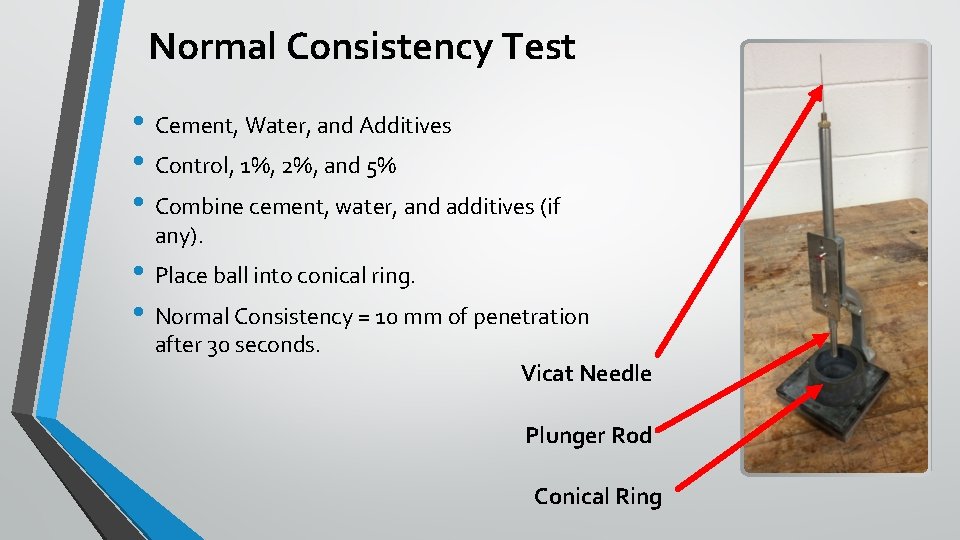 Normal Consistency Test • Cement, Water, and Additives • Control, 1%, 2%, and 5%