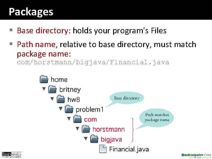 Packages § Base directory: holds your program's Files § Path name, relative to base