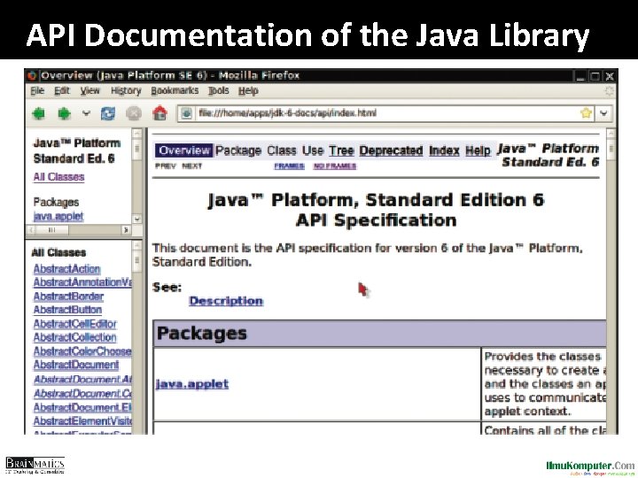 API Documentation of the Java Library 