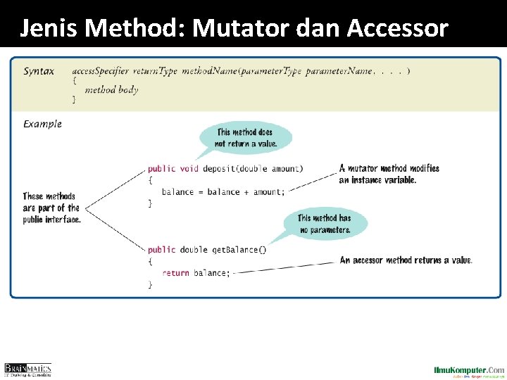 Jenis Method: Mutator dan Accessor 