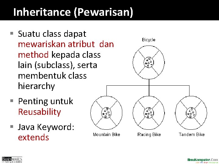 Inheritance (Pewarisan) § Suatu class dapat mewariskan atribut dan method kepada class lain (subclass),