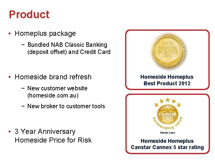 Product • Homeplus package − Bundled NAB Classic Banking (deposit offset) and Credit Card