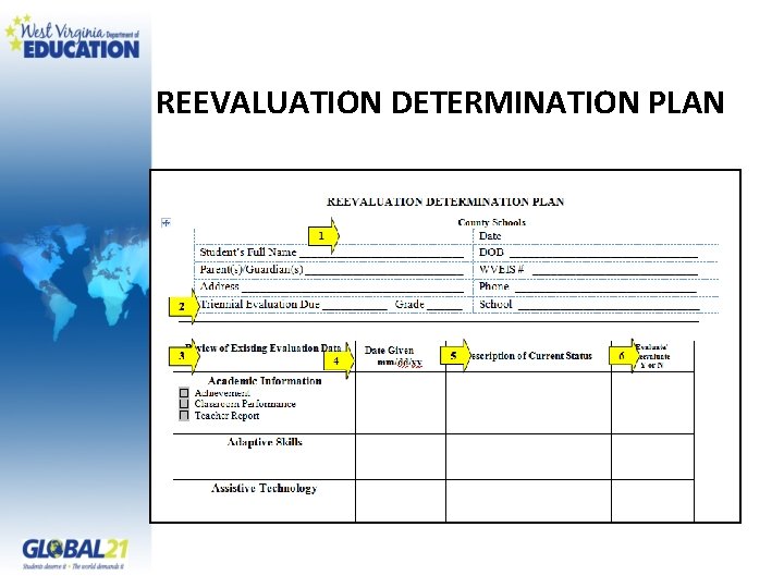 REEVALUATION DETERMINATION PLAN 