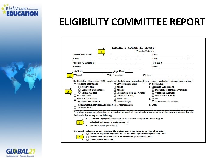 ELIGIBILITY COMMITTEE REPORT 