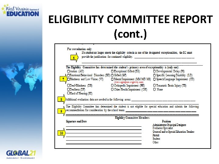 ELIGIBILITY COMMITTEE REPORT (cont. ) 