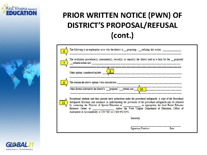 PRIOR WRITTEN NOTICE (PWN) OF DISTRICT’S PROPOSAL/REFUSAL (cont. ) 