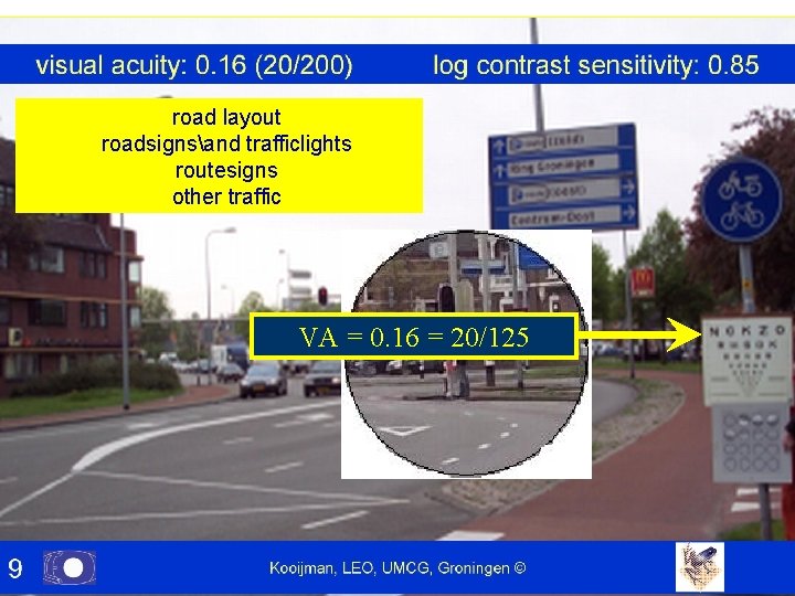 road layout roadsignsand trafficlights routesigns other traffic VA = 0. 16 = 20/125 