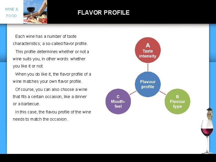 WINE & FOOD FLAVOR PROFILE Each wine has a number of taste characteristics; a