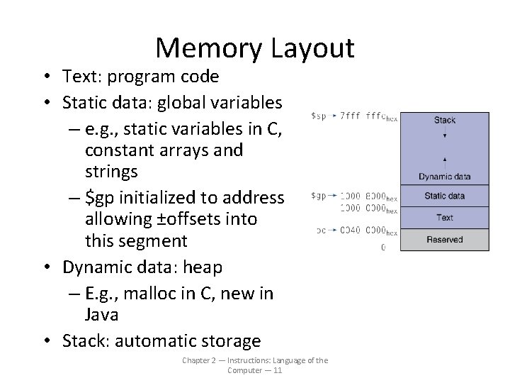 Memory Layout • Text: program code • Static data: global variables – e. g.