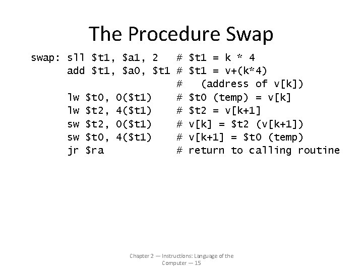 The Procedure Swap swap: sll $t 1, $a 1, 2 # $t 1 =