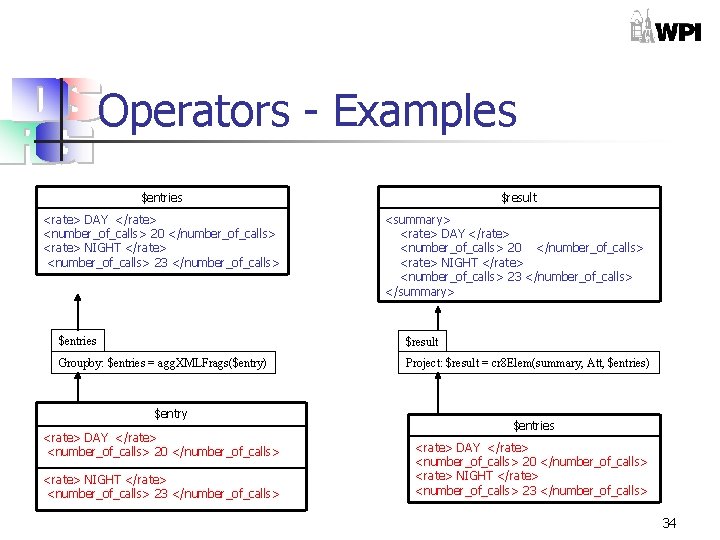 Operators - Examples $entries <rate> DAY </rate> <number_of_calls> 20 </number_of_calls> <rate> NIGHT </rate> <number_of_calls>