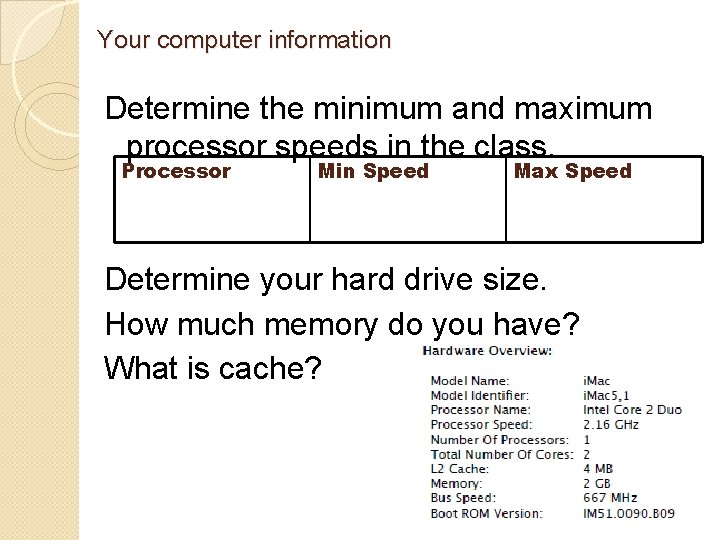 Your computer information Determine the minimum and maximum processor speeds in the class. Processor Your computer information Determine the minimum and maximum processor speeds in the class. Processor