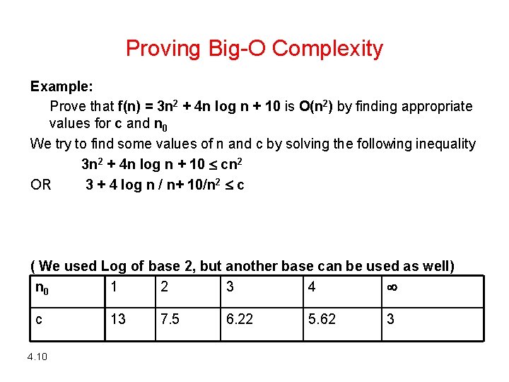 Proving Big-O Complexity Example: Prove that f(n) = 3 n 2 + 4 n