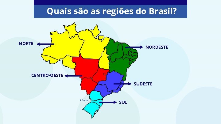 Quais são as regiões do Brasil? NORTE NORDESTE CENTRO-OESTE SUDESTE © Pixabay SUL 