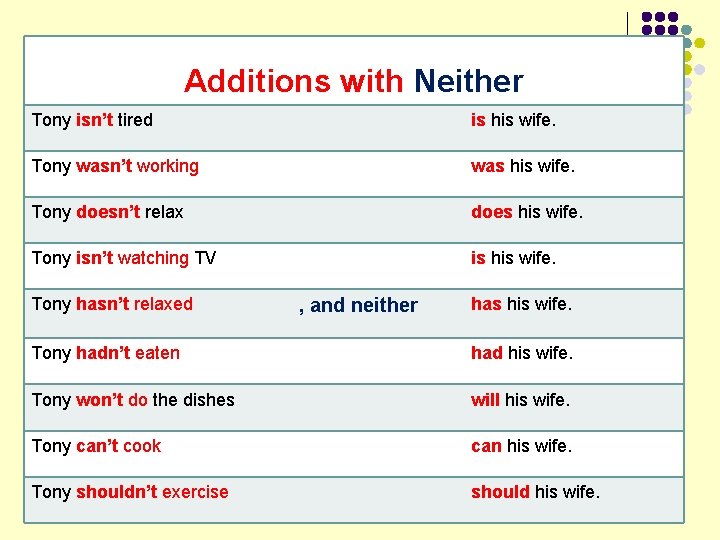 T Additions with Neither Tony isn’t tired is his wife. Tony wasn’t working was