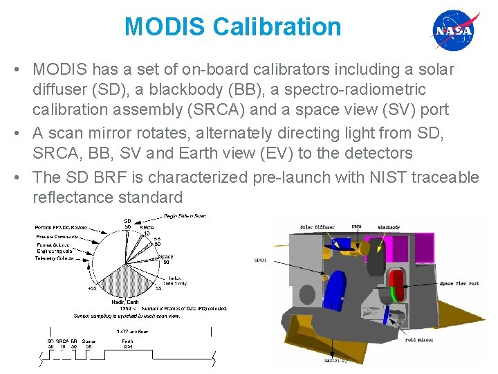 MODIS Calibration • MODIS has a set of on-board calibrators including a solar diffuser