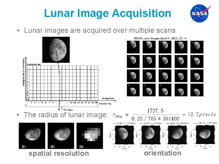 Lunar Image Acquisition • Lunar images are acquired over multiple scans • The radius