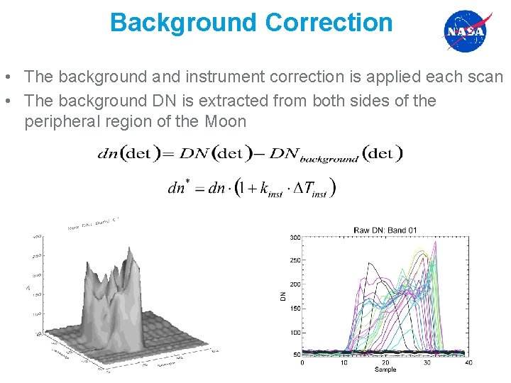 Background Correction • The background and instrument correction is applied each scan • The