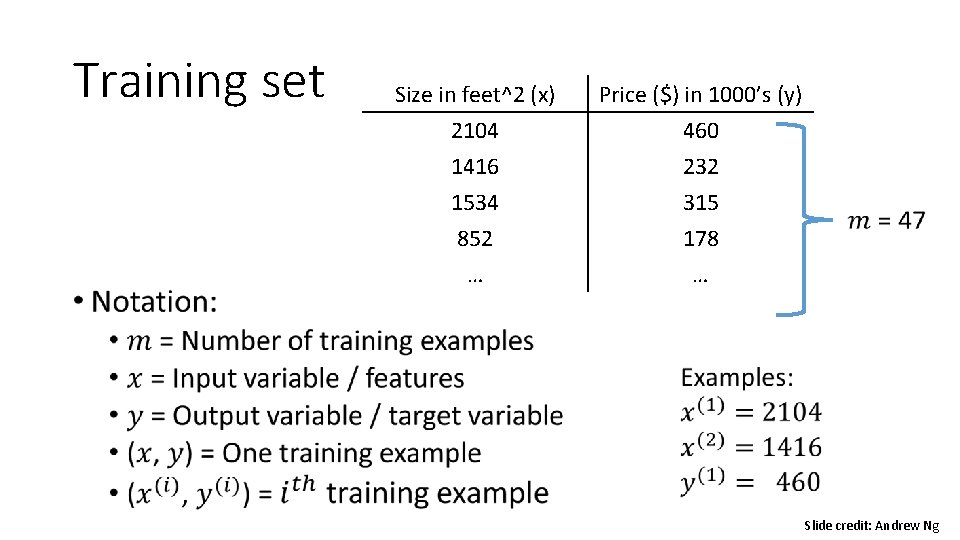 Training set Size in feet^2 (x) 2104 1416 1534 Price ($) in 1000’s (y)