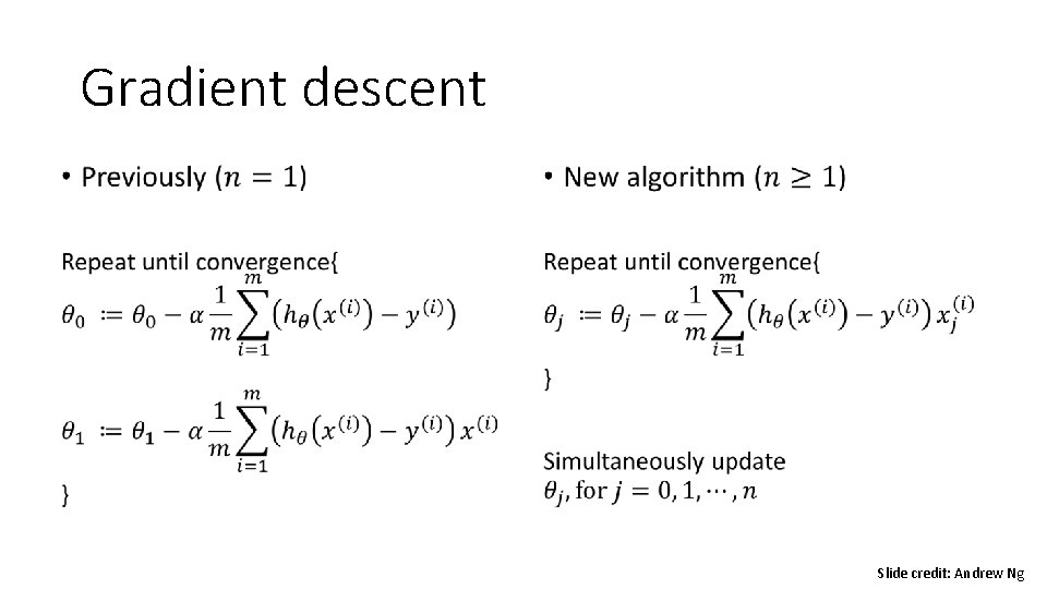 Gradient descent • Slide credit: Andrew Ng 