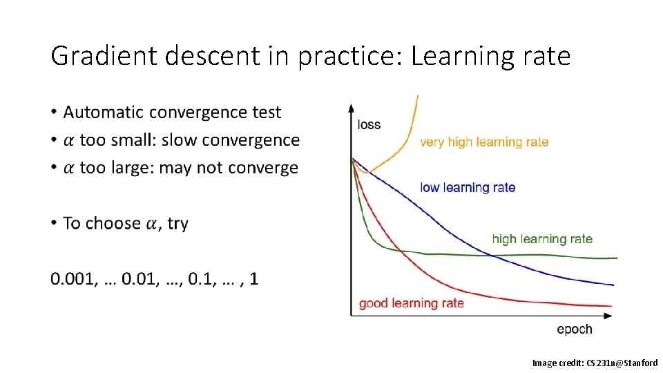 Gradient descent in practice: Learning rate • Image credit: CS 231 n@Stanford 