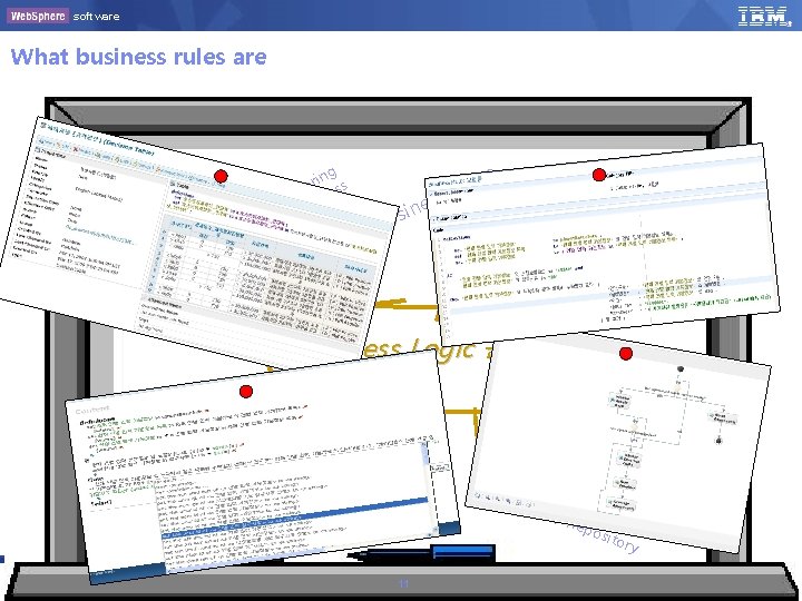 software What business rules are 정확 성 g rin ss a sh ce a