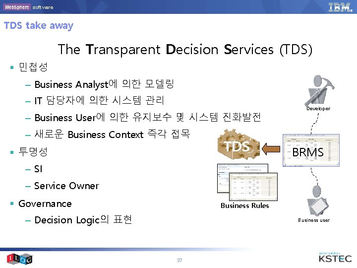 software TDS take away The Transparent Decision Services (TDS) § 민첩성 – Business Analyst에