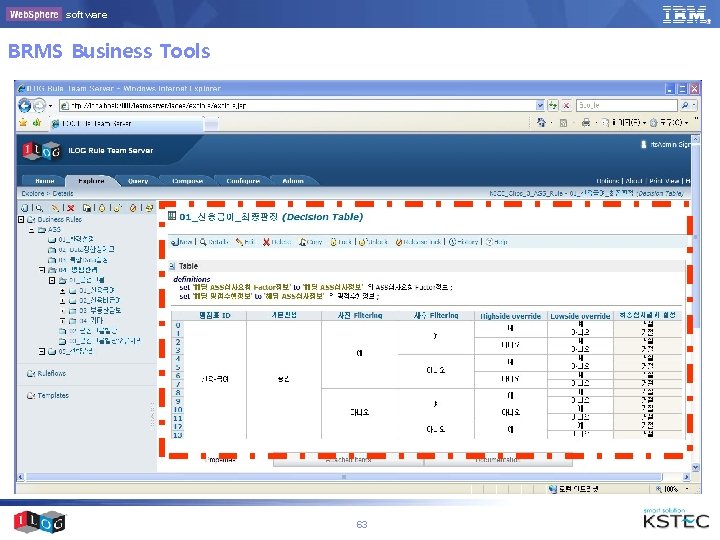 software BRMS Business Tools 63 