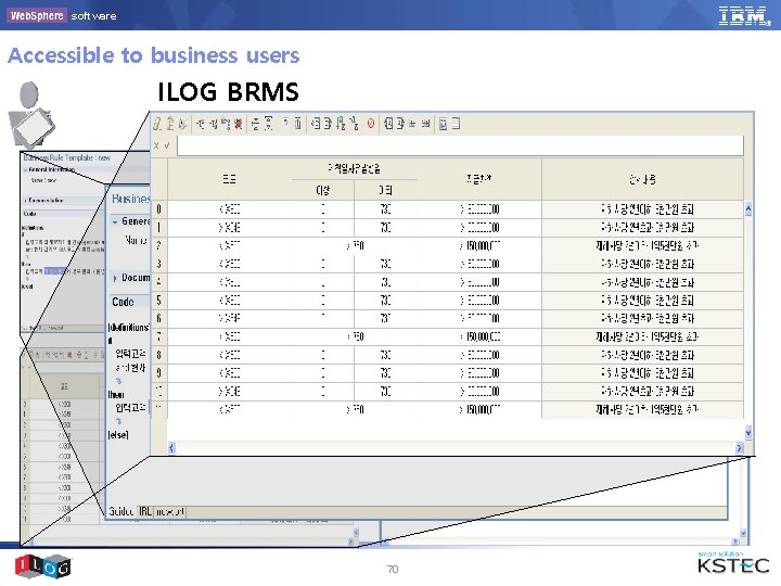 software Accessible to business users ILOG BRMS 70 