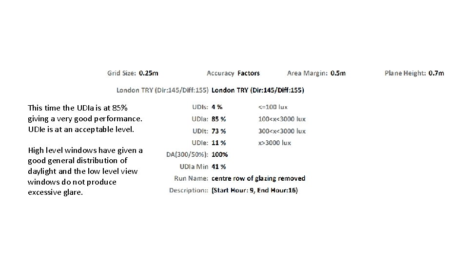 This time the UDIa is at 85% giving a very good performance. UDIe is