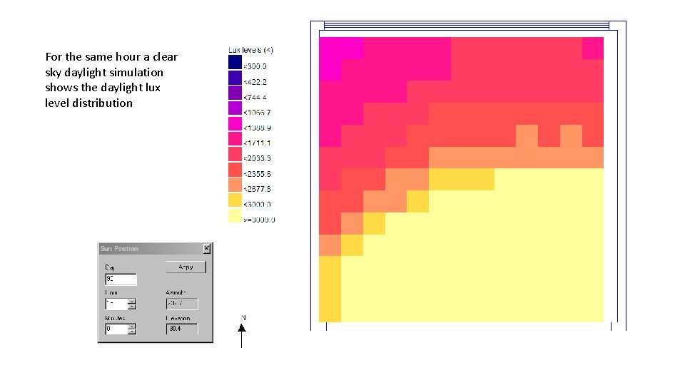 For the same hour a clear sky daylight simulation shows the daylight lux level