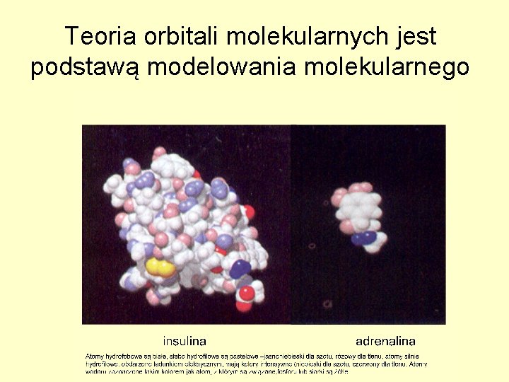 Teoria orbitali molekularnych jest podstawą modelowania molekularnego 