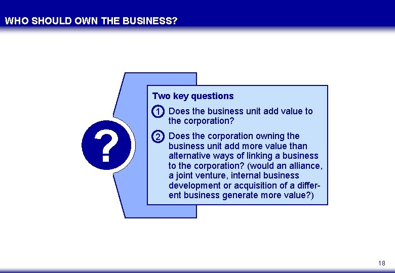 WHO SHOULD OWN THE BUSINESS? Two key questions ? 1 Does the business unit